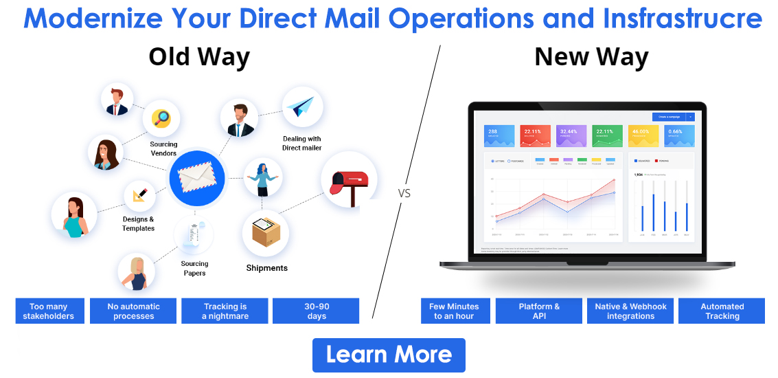 traditional vs automated direct mail
